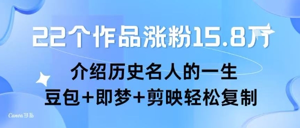 22个作品涨粉15.8W ，介绍历史名人的一生 ， 豆包+即梦+剪映轻松复制-HXPP