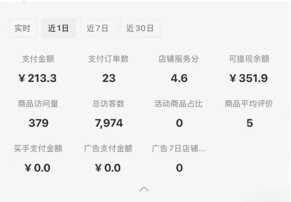 图片[1]-小红书虚拟店铺攻略，开店-上架-全自动发货出售学科虚拟资料完整流程-HXPP