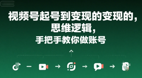 视频号起号到变现的思维逻辑，手把手教你做账号-HXPP