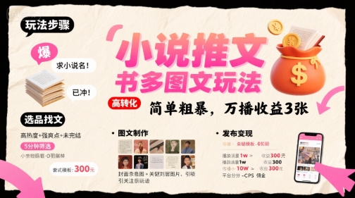 小说推文小红书多图文玩法，简单粗暴，万播收益3张-HXPP