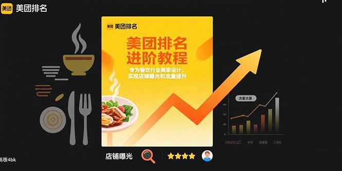 美团排名进阶教程：专为餐饮行业商家设计，实现店铺曝光和流量提升-HXPP