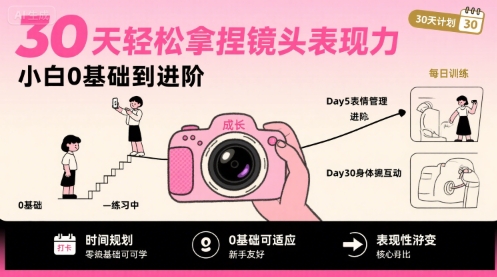 30天轻松拿捏镜头表现力，小白0基础到进阶-HXPP
