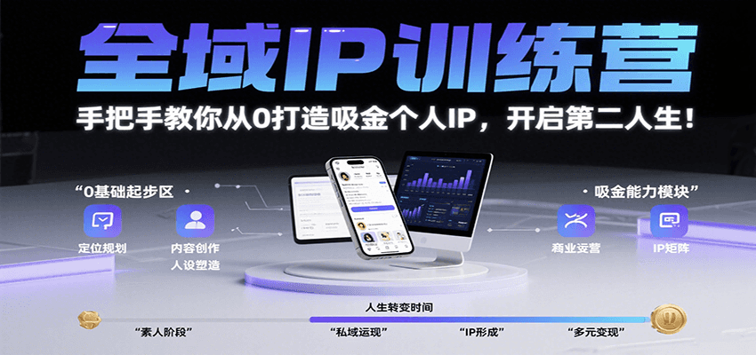 全域IP训练营，手把手教你从0打造吸金个人IP，开启第二人生！-HXPP