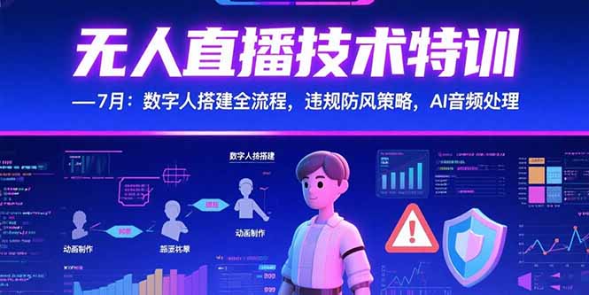 无人直播技术特训-7月：数字人搭建全流程，违规防风策略，AI音频处理-HXPP