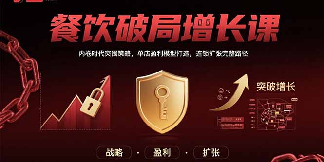 餐饮破局增长课：内卷时代突围策略，单店盈利模型打造，连锁扩张完整路径-HXPP