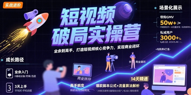 短视频破局实操营，业余到高手，打造短视频核心竞争力，实现商业闭环-HXPP