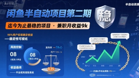 闲鱼半自动项目第二期，可能是迄今为止最稳的项目，兼职月收益9k-HXPP