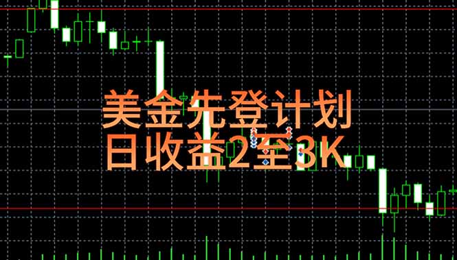 稳定做了7年的项目！日入2000至4000，日结，可来线下实地学！-HXPP