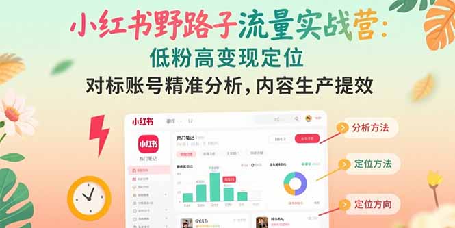 小红书野路子流量实战营：低粉高变现定位 对标账号精准分析 内容生产提效-HXPP