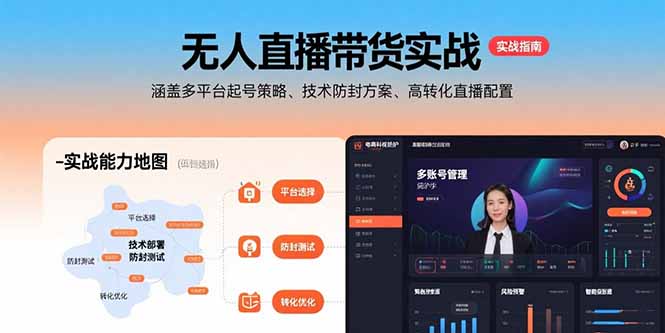 无人直播带货实战，涵盖多平台起号策略、技术防封方案、高转化直播配置-HXPP