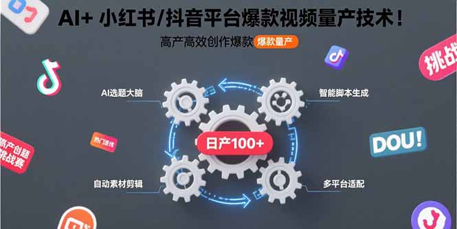 AI+小红书/抖音平台爆款视频量产技术：高产高效创作爆款视频！-HXPP