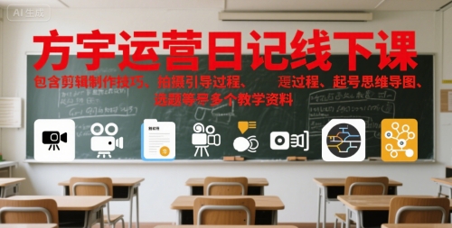 方宇运营日记线下课，包含剪辑制作技巧、拍摄引导过程、起号思维导图、选题等多个教学资料-HXPP