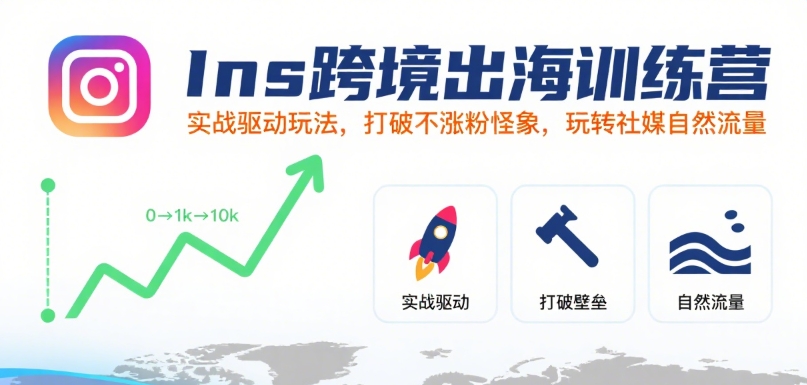 Ins跨境出海训练营，实战驱动玩法，打破不涨粉怪象，玩转社媒自然流量-HXPP