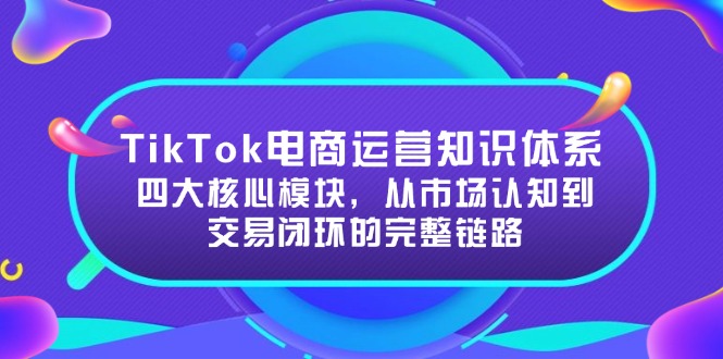 TikTok电商运营知识体系：四大核心模块，从市场认知到交易闭环的完整链路-HXPP