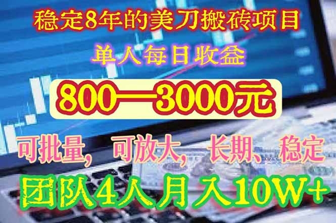稳定8年的美刀搬砖项目，单人每日收益800—3000.团队4人月入10W+.可线下-HXPP