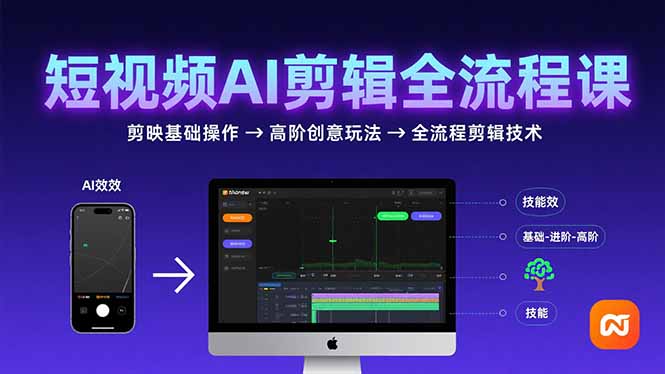 短视频AI剪辑技能，从剪映基础操作到高阶创意玩法，全流程剪辑技术-HXPP