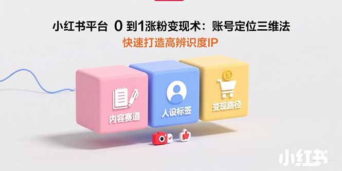 小红书平台0到1涨粉变现术：账号定位三维法，快速打造高辨识度IP-HXPP
