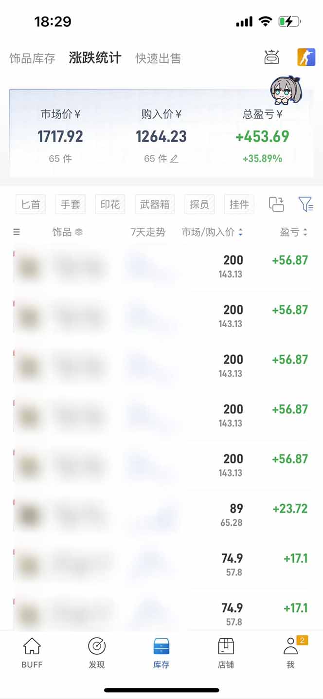 图片[2]-2025网易buff搬砖，一周操作2小时，收入1600+-HXPP
