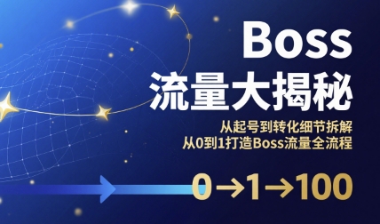 Boss流量大揭秘，从起号到转化细节拆解，从0到1打造Boss流量全流程-HXPP