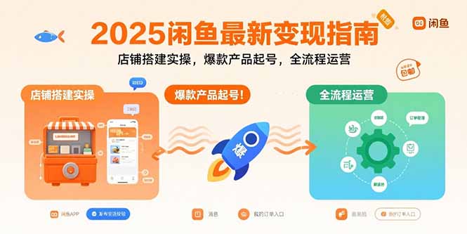 2025闲鱼最新变现指南：店铺搭建实操，爆款产品起号，全流程运营-HXPP