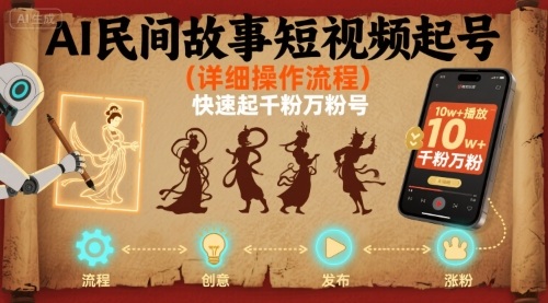 AI民间故事短视频起号，详细操作流程，快速起千粉万粉号-HXPP