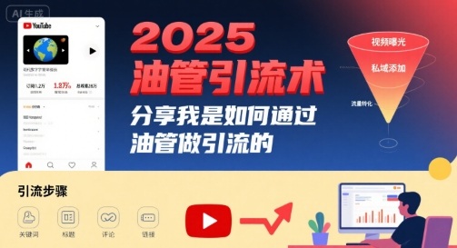 2025油管引流术，分享我是如何通过油管做引流的-HXPP