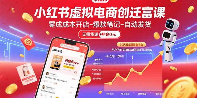小红书虚拟电商创富课：零成本开店/爆款笔记/自动发货,30天打造被动收入-HXPP