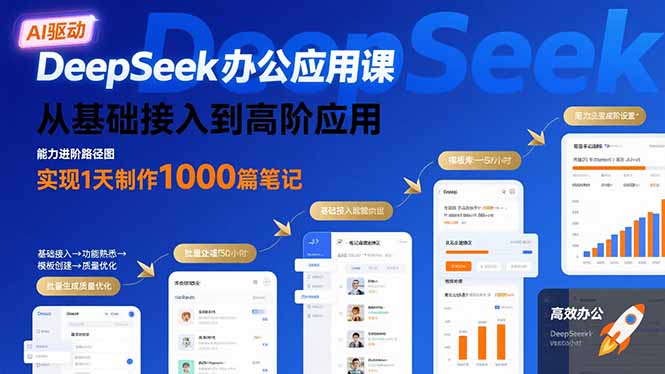 DeepSeek办公应用课：从基础接入到高阶应用，实现1天制作1000篇笔记-HXPP