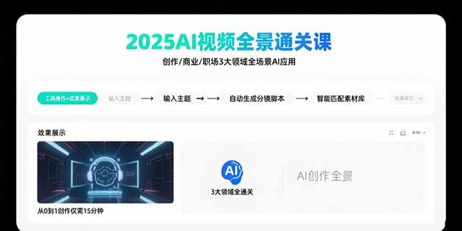 2025AI视频全景通关课：涵盖创作/商业/职场3大领域  掌握AI全场景应用-HXPP