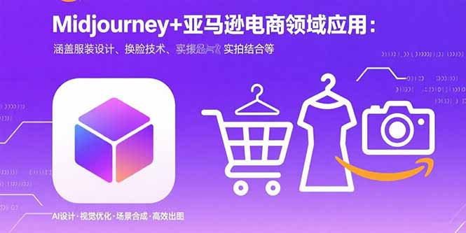 Midjourney+电商领域商业应用：涵盖服装设计、换脸技术、实拍结合等-HXPP