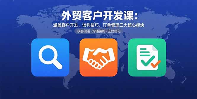 外贸客户开发课：涵盖客户开发、谈判技巧、订单管理三大核心模块-HXPP