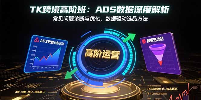 TK跨境高阶班：ADS数据深度解析，常见问题诊断与优化，数据驱动选品方法-HXPP