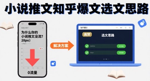 为什么你的小说推文没流量？小说推文知乎爆文选文思路-HXPP