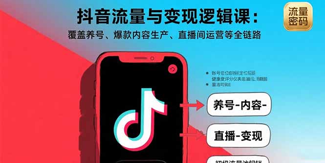 抖音流量与变现逻辑课：覆盖养号、爆款内容生产、直播间运营等全链路-HXPP
