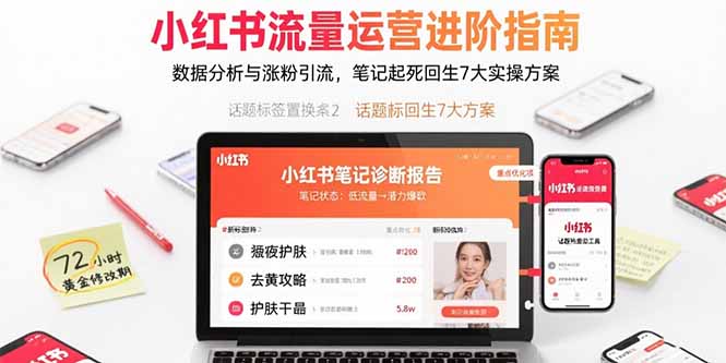 小红书流量运营进阶指南，数据分析与涨粉引流，笔记起死回生7大实操方案-HXPP