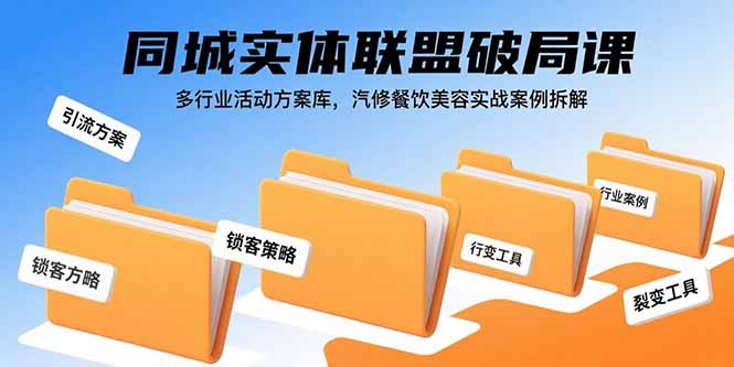 同城实体联盟破局课，多行业活动方案库，汽修餐饮美容实战案例拆解-HXPP