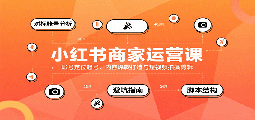 小红书商家运营课，账号定位起号、内容爆款打造与短视频拍摄剪辑-HXPP