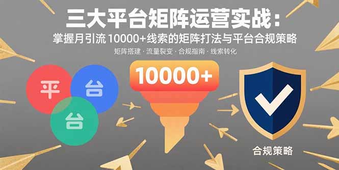 三大平台矩阵运营实战：掌握月引流10000+线索的矩阵打法与平台合规策略-HXPP