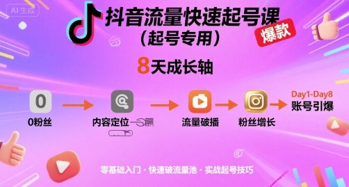 抖音流量快速起号课(起号专用)，8天带你做爆自己的账号-HXPP