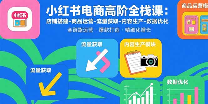 小红书电商高阶全栈课：店铺搭建-商品运营-流量获取-内容生产-数据优化-HXPP