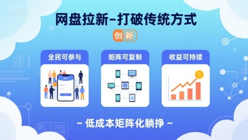 网盘拉新-打破传统方式，低成本矩阵化躺挣，全民可参与、矩阵可复制、收益可持续【揭秘】-HXPP