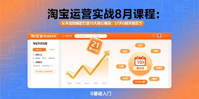 淘宝运营实战8月课程：从开店到爆款打造10大核心模块，21天0到月销百万-HXPP
