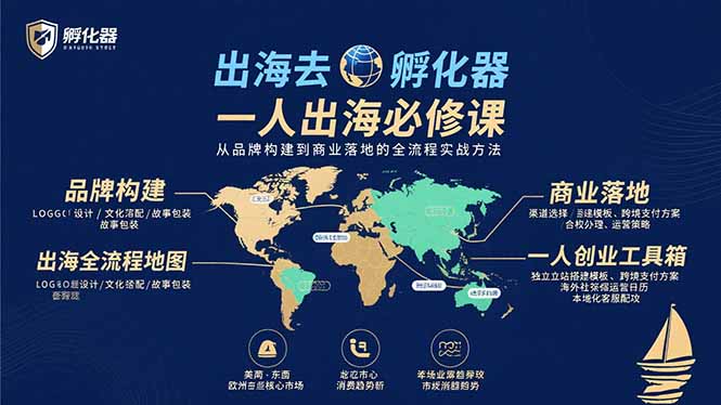 出海去 孵化器 一人出海必修课：从品牌构建到商业落地的全流程实战方法-HXPP