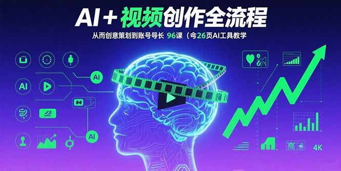 AI+短视频创作全流程：从创意策划到账号增长，96节课(含26项AI工具教学-HXPP
