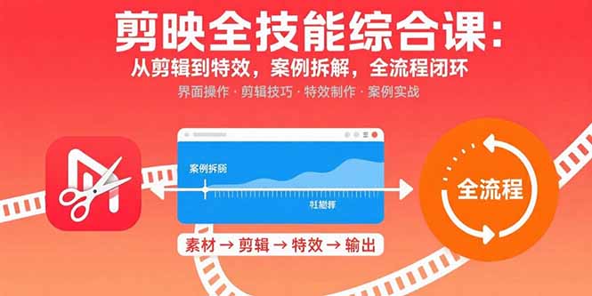 剪映全技能综合课：从剪辑到特效，案例拆解，全流程闭环-HXPP