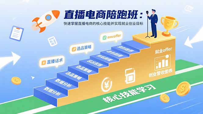 直播电商陪跑班：快速掌握直播电商的核心技能并实现就业/创业目标-HXPP