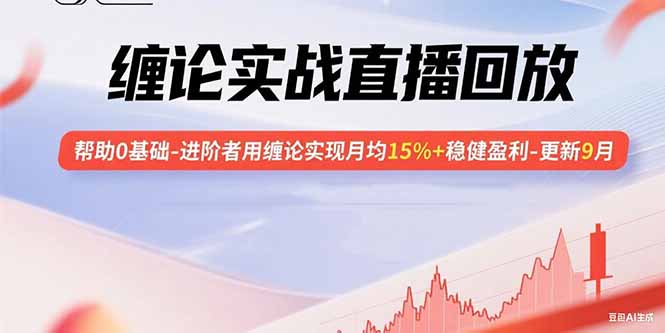 缠论实战直播回放：帮助0基础-进阶者用缠论实现月均15%+稳健盈利-更新9月-HXPP