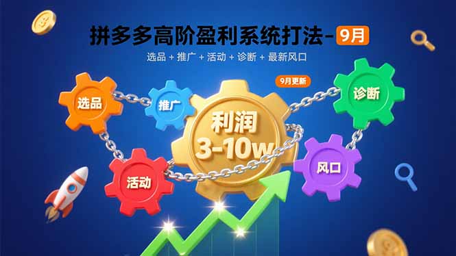 拼多多高阶盈利系统打法-9月：选品+推广+活动+诊断+最新风口，月利润3-10w-HXPP